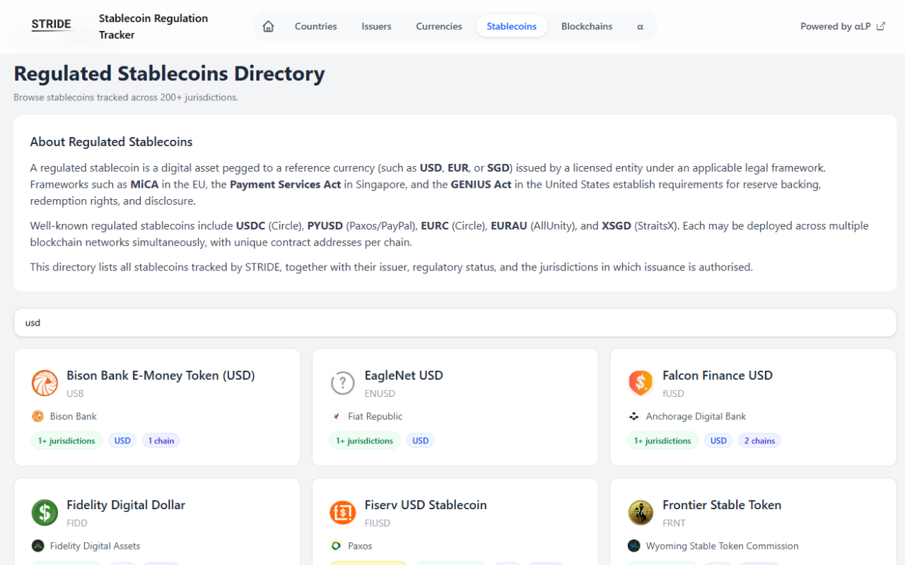 STRIDE Stablecoin Regulation Tracker — view 4